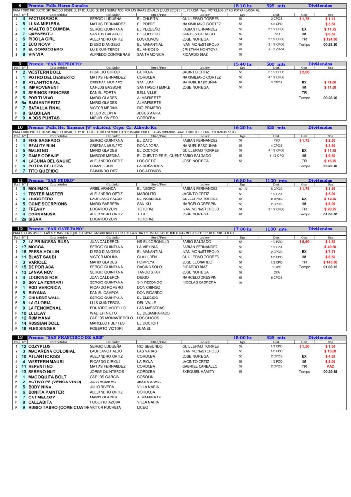 2014.04.13  R3 Resultados Oficiales-page-002