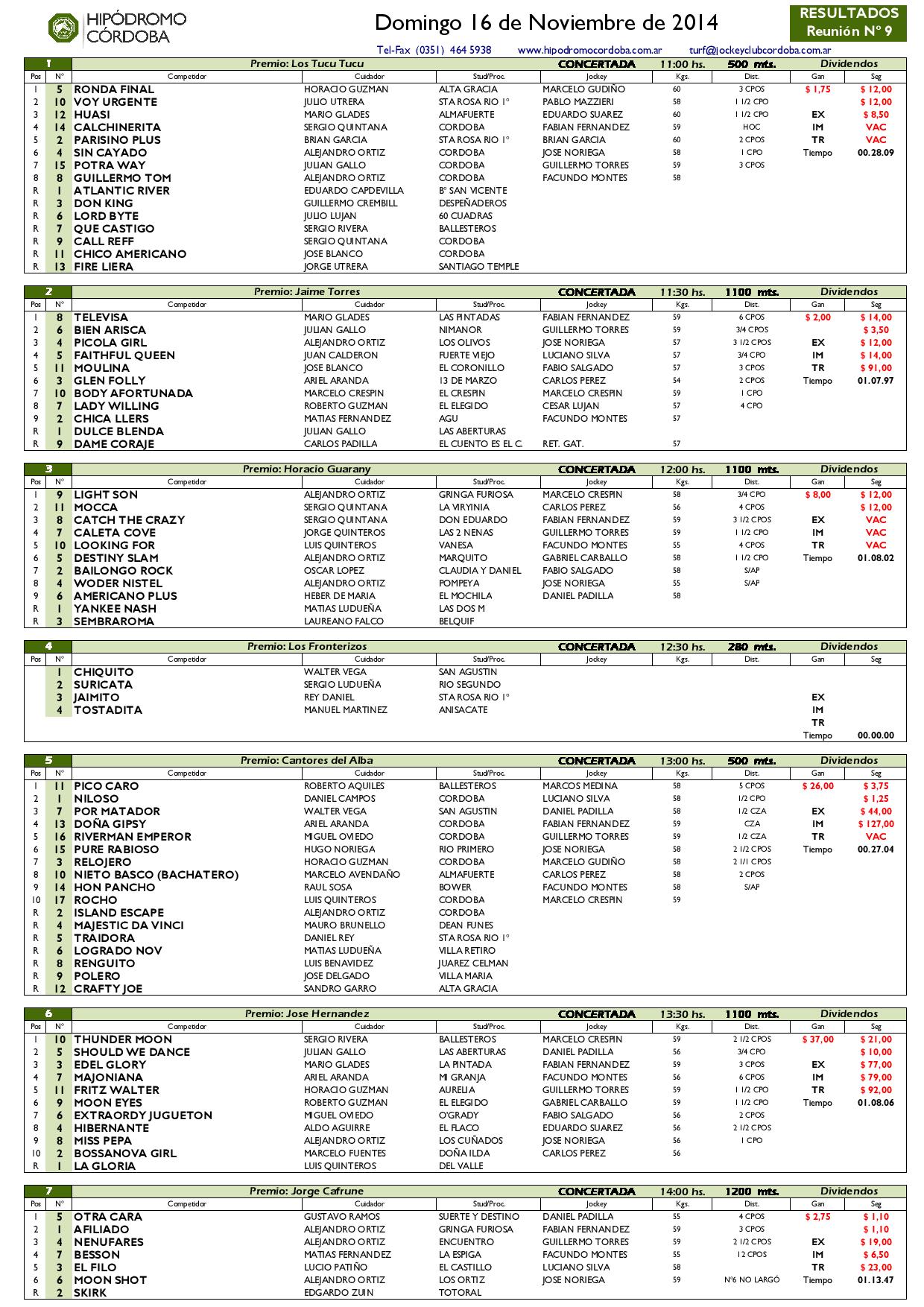2014.11.16  R9 Resultados-page-001