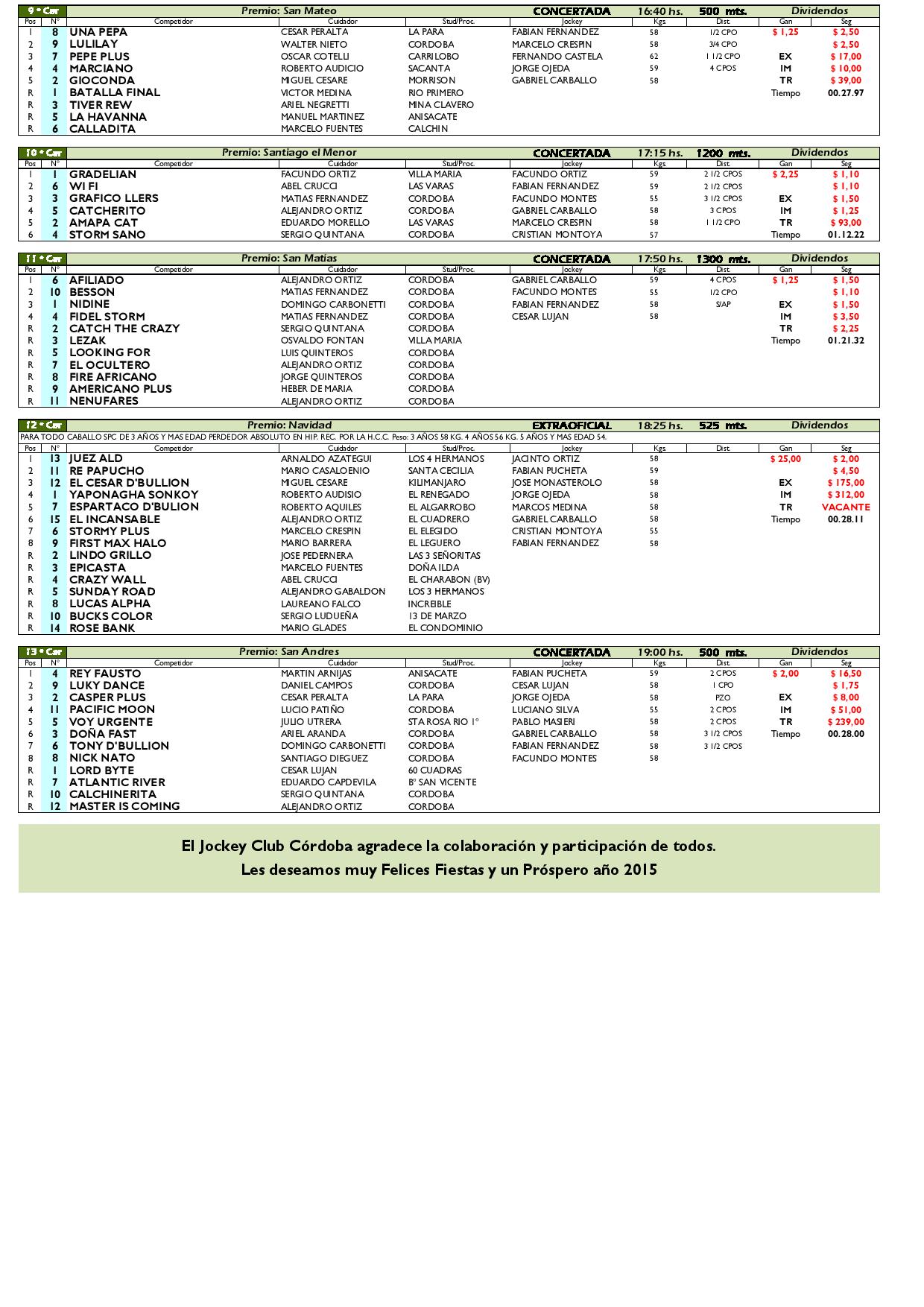2014.12.21  R10 Resultados Diciembre-page-002