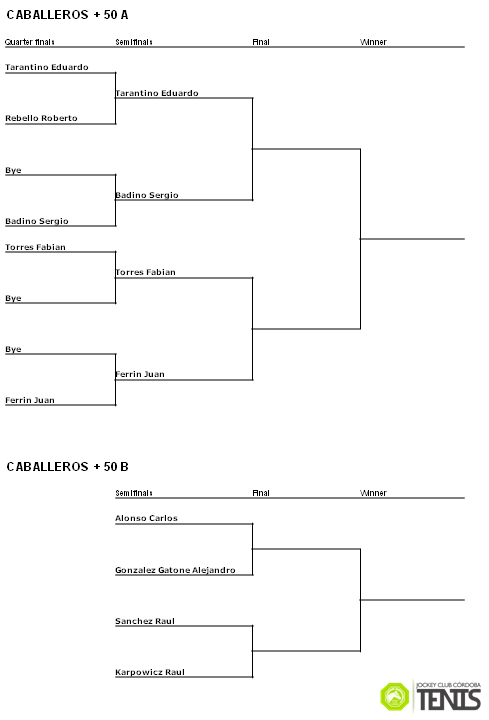 JCC Tenis - DRAW - Torneo Caballeros Vitnik 2015 -  CABALLEROS + 50 A y B