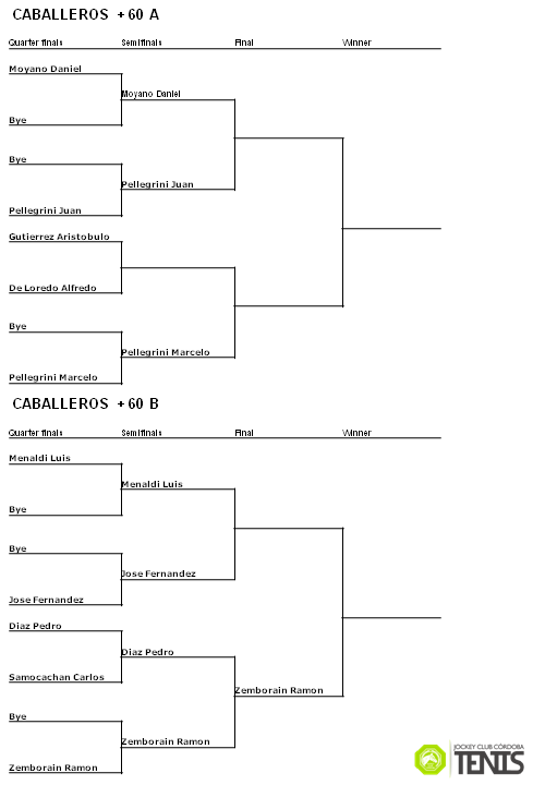 JCC Tenis - DRAW - Torneo Caballeros Vitnik 2015 - CABALLEROS + 60 A y B