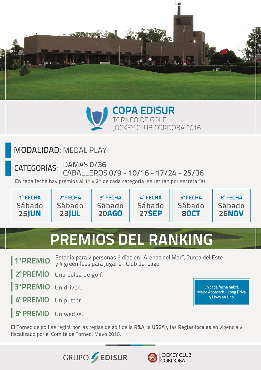 Copa-Edisur-Jockey-Club-Córdoba-Golf